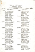 XPRRFGA21CP1A000107750