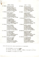 XPRRFGA21CP1A000107750