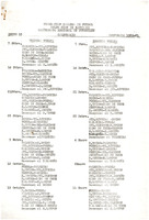 XPRRFGA21CP1A000107750