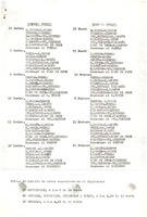 XPRRFGA21CP1A000107750