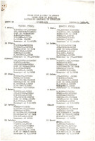 XPRRFGA21CP1A000107750