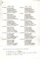 XPRRFGA21CP1A000107750