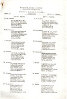 XPRRFGA21CP1A000107750