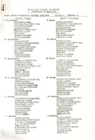 XPRRFGA21CP1A000107750