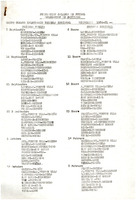 XPRRFGA21CP1A000107750