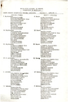 XPRRFGA21CP1A000107750