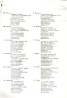 XPRRFGA21CP1A000107750