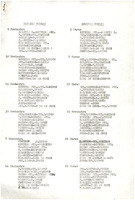 XPRRFGA21CP1A000107750