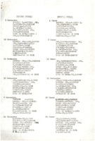 XPRRFGA21CP1A000107750