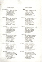 XPRRFGA21CP1A000107750