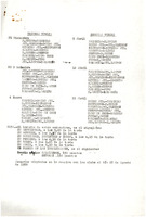 XPRRFGA21CP1A000107750