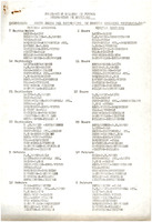 XPRRFGA21CP1A000107750