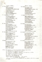 XPRRFGA21CP1A000107750