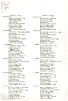 XPRRFGA21CP1A000107750