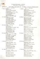 XPRRFGA21CP1A000107750