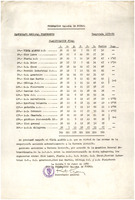 XPRRFGA21CP1A000107750