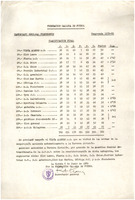 XPRRFGA21CP1A000107750