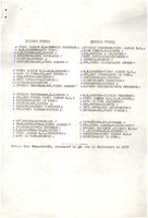 XPRRFGA21CP1A000107750