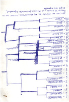 XPRRFGA21CP1A000107750