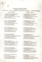 XPRRFGA21CP1A000107750