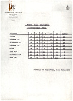 XPRRFGA21CP1A000107750