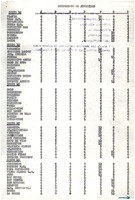 XPRRFGA21CP1A000107750