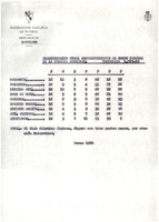 XPRRFGA21CP1A000107750