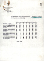 XPRRFGA21CP1A000107750