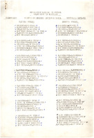 XPRRFGA21CP1A000107750