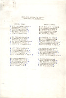 XPRRFGA21CP1A000107750