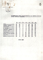 XPRRFGA21CP1A000107750