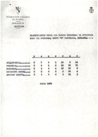 XPRRFGA21CP1A000107750