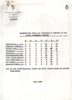 XPRRFGA21CP1A000107750