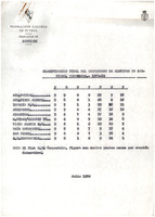 XPRRFGA21CP1A000107750