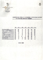 XPRRFGA21CP1A000107750