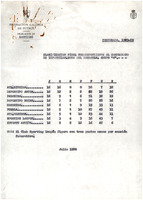 XPRRFGA21CP1A000107750