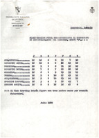 XPRRFGA21CP1A000107750