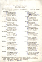 XPRRFGA21CP1A000107750