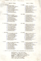 XPRRFGA21CP1A000107750