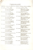 XPRRFGA21CP1A000107750