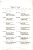 XPRRFGA21CP1A000107750