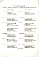 XPRRFGA21CP1A000107750