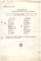 XPRRFGA21CP1A000107750