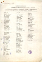 XPRRFGA21CP1A000107750