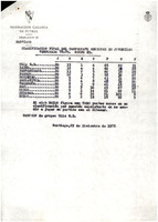 XPRRFGA21CP1A000107750