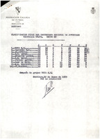 XPRRFGA21CP1A000107750