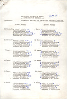 XPRRFGA21CP1A000107750