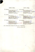 XPRRFGA21CP1A000107750