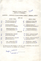 XPRRFGA21CP1A000107750