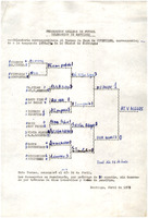 XPRRFGA21CP1A000107750